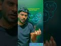 #viralvideo #ratio #alligationandmixture #trendingshorts#trending #successmindset #successmotivation