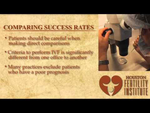 Infertility Treatment Success Rates -- Houston Fertility Center