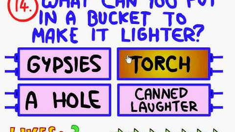 The Impossible Quiz FULL GAME Part (1/6)