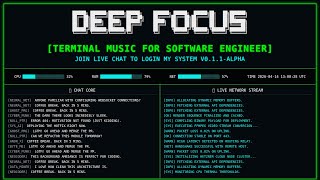 Famous 1 AM Debugging Session | Deep Focus Coding Music for Late Night Refactoring Profile
