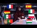 First galactic empire in multiple languages