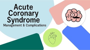UKMLA AKT Acute Coronary Syndrome: Management and Complications | Multiple Choice Questions