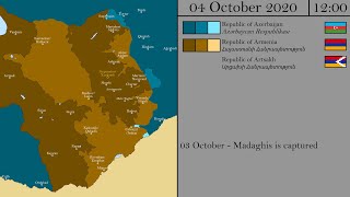 2020 Nagorno-Karabakh War & Aftermath: Every 6 Hours/Day