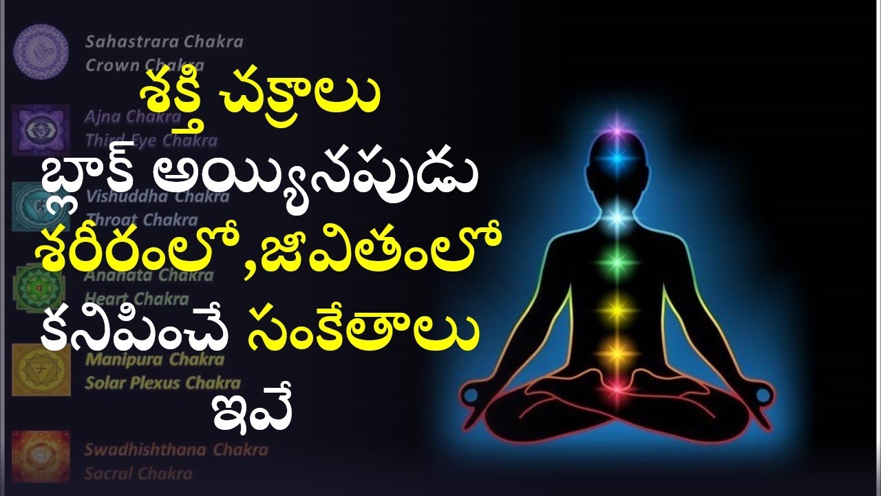 7  chakras explained in Telugu|Unknown Facts About The 7 Chakras In Our Body|Body problems|Health