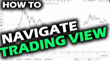 Crypto Charting #2: Tools for TRADINGVIEW and COINTRADERPRO on Price Charts like Bitcoin and XRP