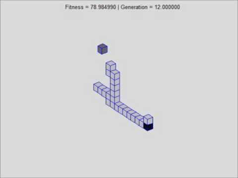Genetic Algorithm $wag