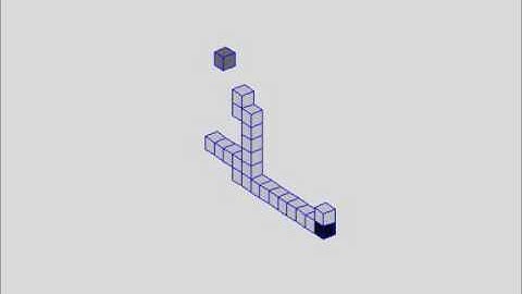 Genetic Algorithm $wag