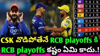 2024 ipl RCB vs pbks match review ||| RCB playoffs chances || cric news telugu channel