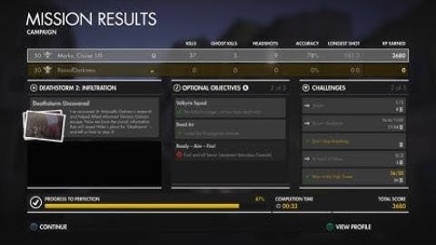 Sniper Elite 4 game crashed and glitched on restart