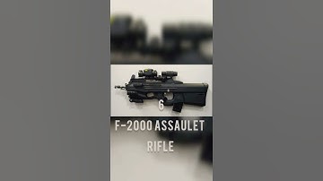 Top 10 dangerous guns in the world #subscribe #viral vira #top10 #shorts