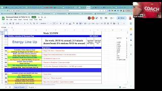 Week 32 FMW Program Design Review