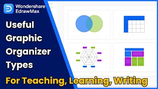 Graphic Organizer Types Explained | Teaching and Learning Examples in EdrawMax