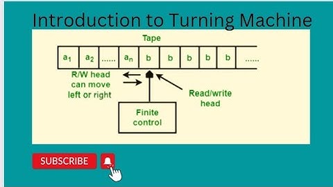 Turing Machine Introduction | FAFL |Theory of Computation