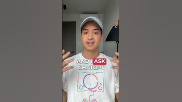 Use This AI Tool to Improve Shopify SEO