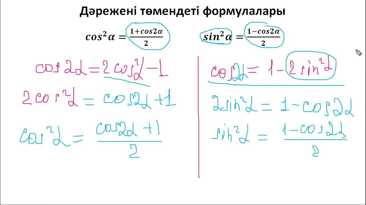 Тригонометрия кестесі. Формула понижения степени синуса и косинуса. Произведение синуса на косинус. Келтіру формулалары 9 сынып презентация. Формула понижения степени тригонометрия.