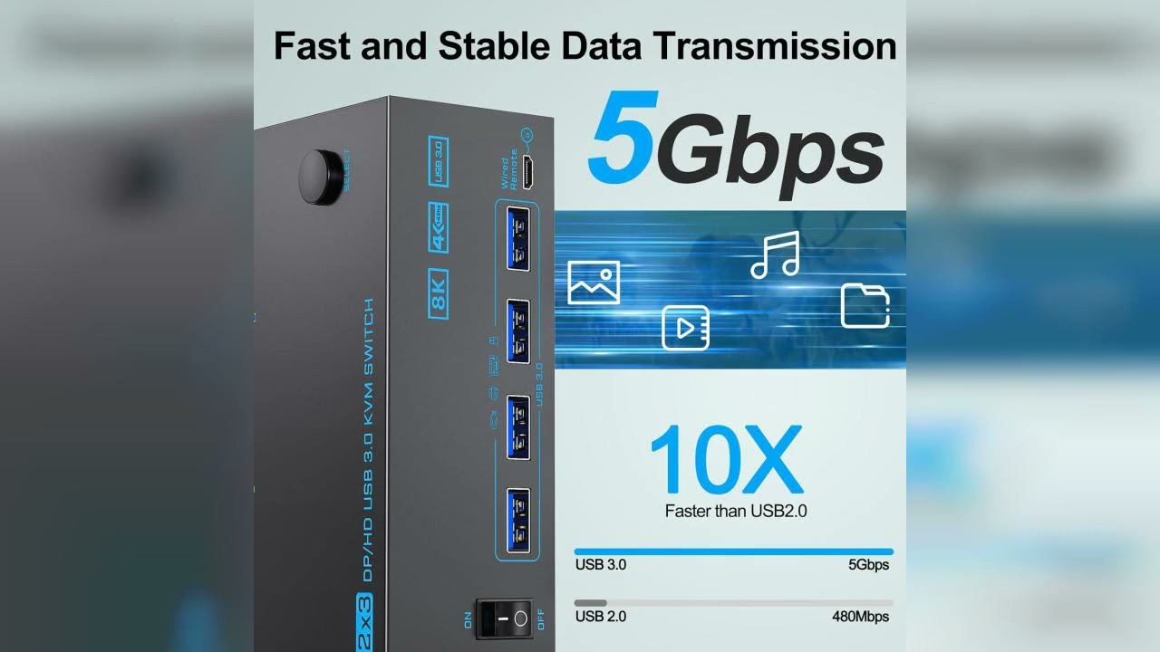 Review: 8K KVM Switch 3 Monitors 2 Computers Triple Monitor 2 Displayport 1.4 and HDMI 2.1 USB...