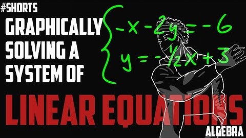 Graphically Solving a System of Linear Equations #shorts