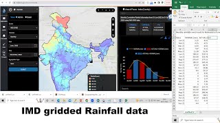 RS & GIS QA21- Download Rainfall data from India-WRIS || IMD Grided Data screenshot 3