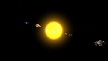 Final Solar System Animation - Maya 2016