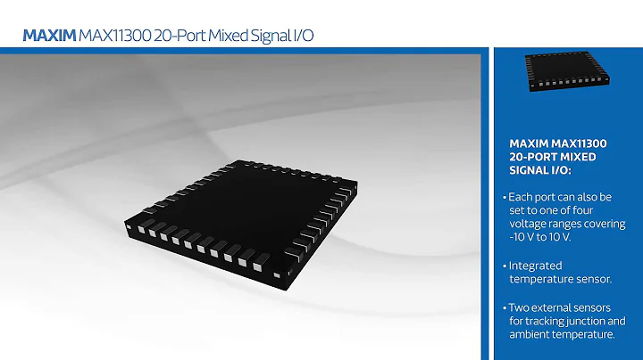 New at Mouser Electronics: Maxim MAX11300 20-Port Mixed-Signal I/O
