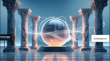 HdImiw 4.91 TwinCAT 3 Hmi UserManagement