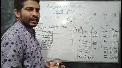 Biology Assignment : 01, For HSC 2021: An Open Discussion & Guide Line .