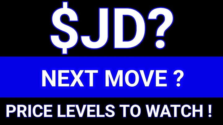 JD Stock (JD.com, Inc.) JD Stock Analysis | November 17, 2025