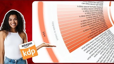 Unlock Success: Answer The Public - Keyword Research for Low Content Books