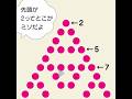 リカーシブ三角形と素数の関係