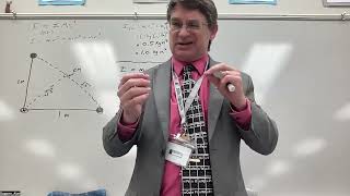 parallel axis theorem
