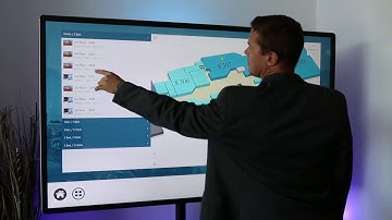 Touch Screen Presentation