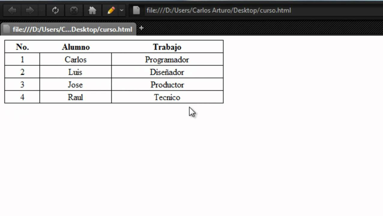 Curso Basico de CSS // 7.Tablas YouTube