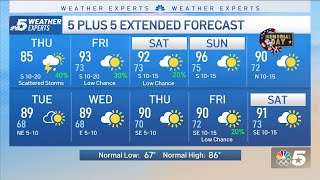 NBC 5 Forecast: Another opportunity for hit and miss storms, Flood Watch Continues |  NBC DFW