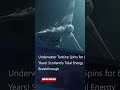 Underwater Turbine Spins for 6 Years! Scotland’s Tidal Energy Breakthrough 🌊⚡ | Zaviah Digital