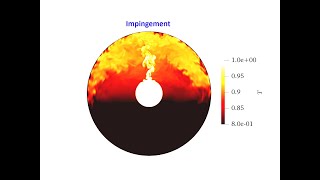 A-priori evaluation of data-driven models for large-eddy simulations in natural convection Net Worth