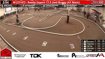 Main Day  - Desert Classic 2023 - Hobby Action - MOD LIVE MEDIA