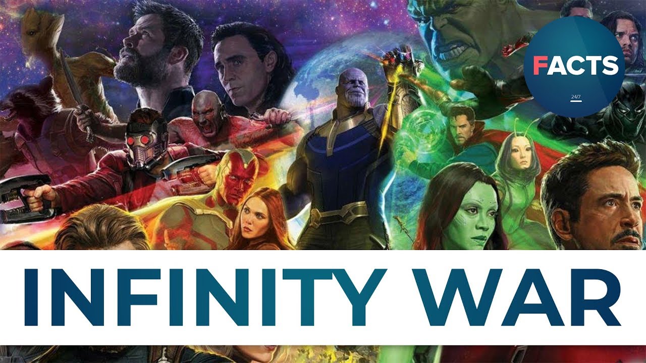 Top 10 Facts - Avengers: Infinity War // topfact.net