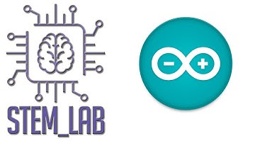 Programación de esp32 con un sensor mq135 y visualización en thingspeak
