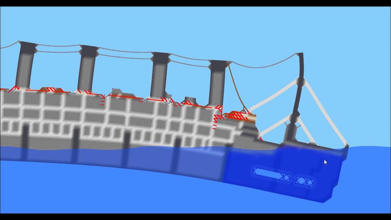 Sinking Ship Simulator The Rms Titanic