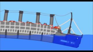 Sinking Ship Simulator: The RMS Titanic