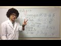 【化学基礎】結合と結晶まとめ