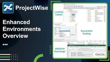 Module 1: Enhanced Environments Overview