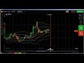 Price Action: IQ Option live trading full explanation candlestick coun...