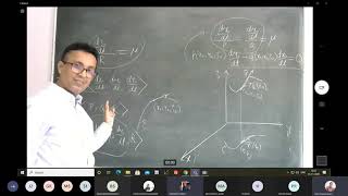 Lecture 38: The Initial Value Problems for conservation laws: Development of Shocks.