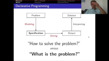Martin Gebser - Applications of Answer Set Programming (Part 1)