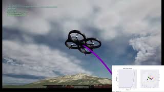 AirSim drone simulator - Unreal Engine 4.27