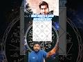 Why Ramanujan Was A Math Genius His Horoscope Revealed Why Ramanujan Was A Math Genius His Horoscope Revealed