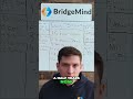 There are over 900 hours of Vibe Coding documented in this series as I build my dream app.