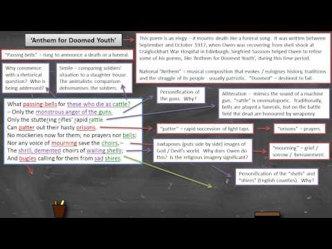 Essay On Conservation Of Natural Resources Anthem For Doomed Youth Poem Essay Pdfeports Web Fc Com Autobiographical Narrative Essay Topics also Online Essay Review Buy Custom Written Nurse Essay Good Nursing Essay Examples An College Entrance Essays Examples