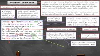 Analysis of Poem 'Anthem for Doomed Youth' by Wilfred Owen - Owlcation